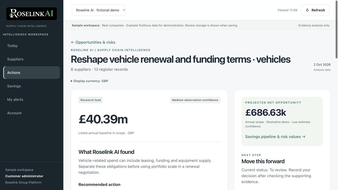 RoselinkAI demo finding showing the supplier spend baseline, recommended action and illustrative projected opportunity